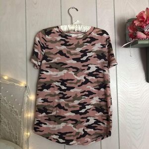 Victoria's Secret PINK